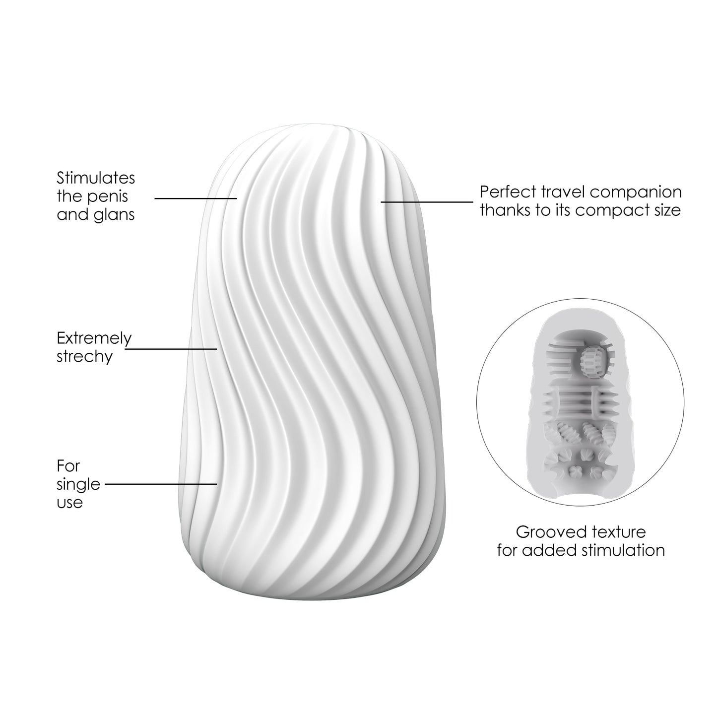Winyi Super Egg Masturbator