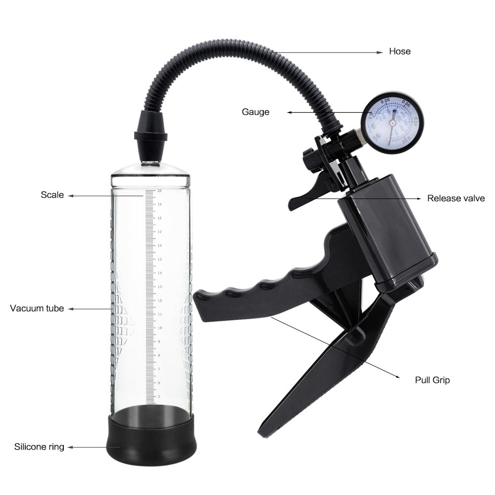 Canwin Passion Gauge Pump